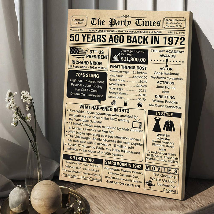 50 Years Ago Back In 1972 Poster Canvas, 50th Birthday Gifts For Men Women, Birthday Poster For Men Woman, Birthday Poster Canvas
