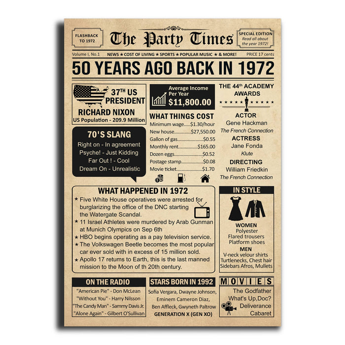 50 Years Ago Back In 1972 Poster Canvas, 50th Birthday Gifts For Men Women, Birthday Poster For Men Woman, Birthday Poster Canvas