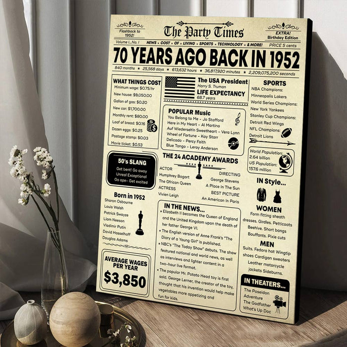 1952 The Year You Were Born Poster, 70th Birthday Gifts For Women Men, Milestone Birthday Poster