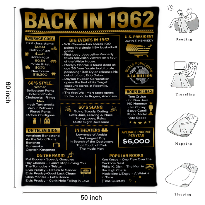 Custom 60 Years Ago Back In 1962 Blanket, 60th Birthday Gifts For Women Men, Milestone Birthday Blanket