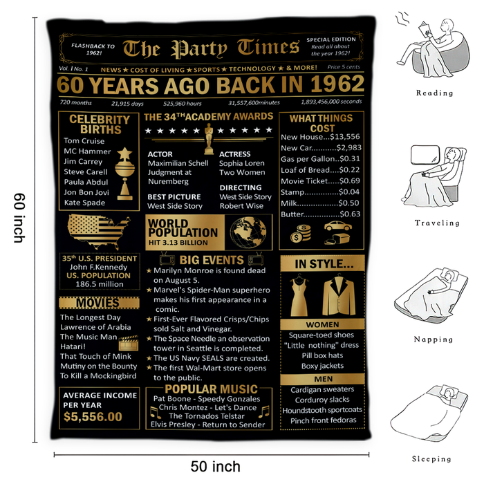 Custom 60 Years Ago Back In 1962 Blanket, 60th Birthday Gifts For Women Men, Milestone Birthday Blanket
