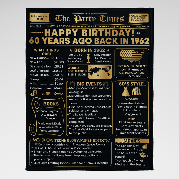 Back In 1962 Birthday Blanket, 60th Birthday Milestone Gifts For Women Men, 60 Years Ago 60th Birthday Decorations