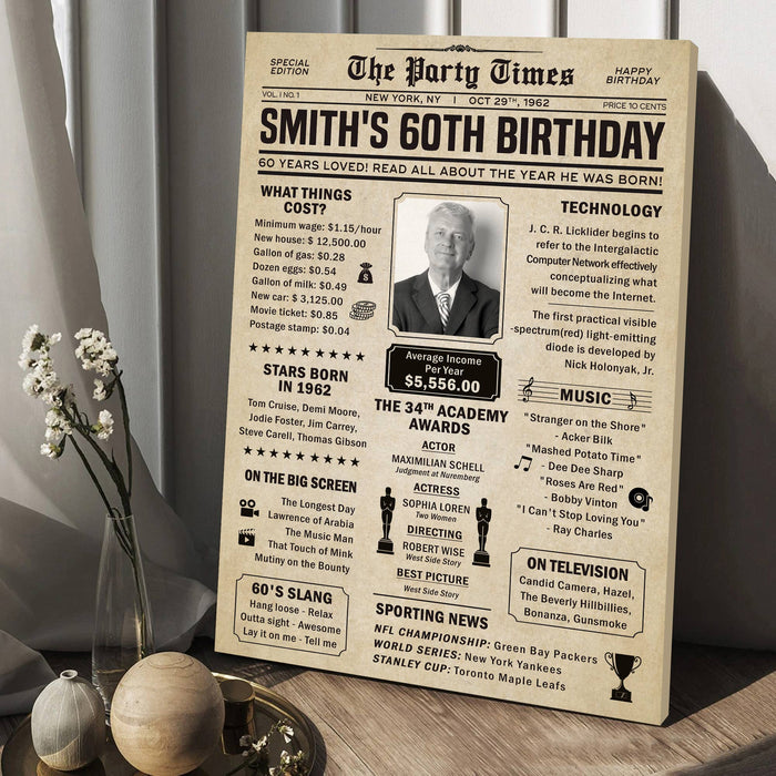Personalized 60 Years Ago Back In 1962 Birthday Poster Canvas, 60th Birthday Milestone Gifts For Men Or Women