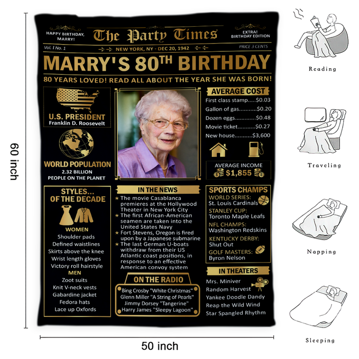 Personalized 80th Birthday Back In 1942 Blanket, 80th Birthday Gifts For Women For Men, 80th Birthday Milestone Blanket