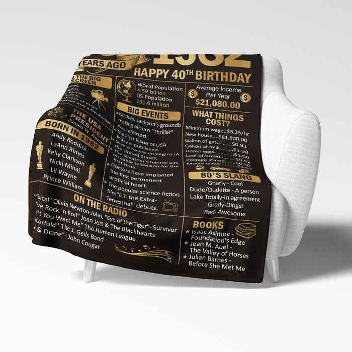 Back In 1982 Birthday Blanket, 40th Birthday Gifts For Women For Men, 40th Birthday Decorations, Birthday Gifts For Family Friends Mom Dad