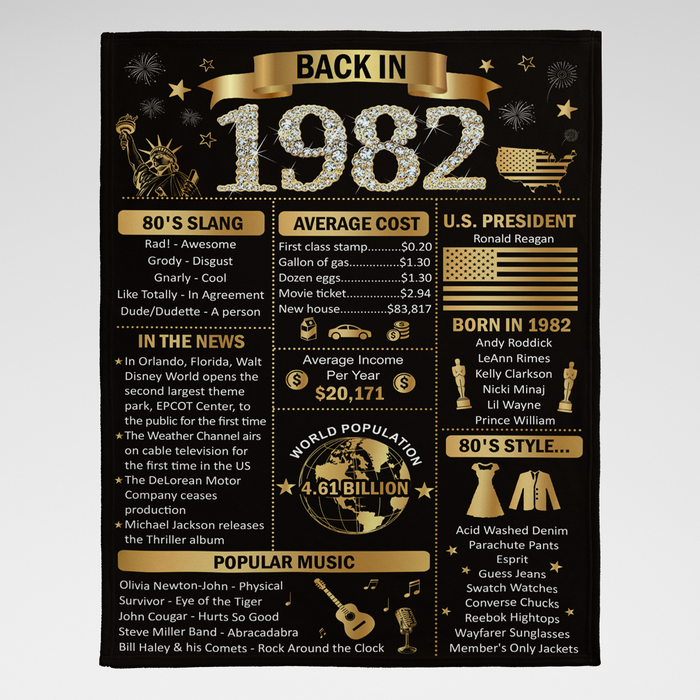 Back In 1982 Birthday Blanket, 40th Birthday Gifts For Women For Men, 40th Birthday Milestone Blanket, 40th Birthday Decorations