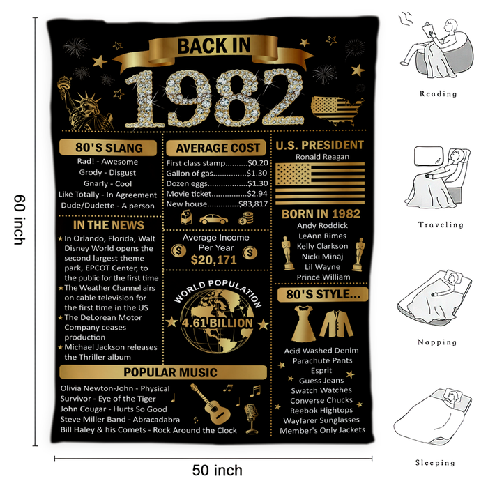 Back In 1982 Birthday Blanket, 40th Birthday Gifts For Women For Men, 40th Birthday Milestone Blanket, 40th Birthday Decorations