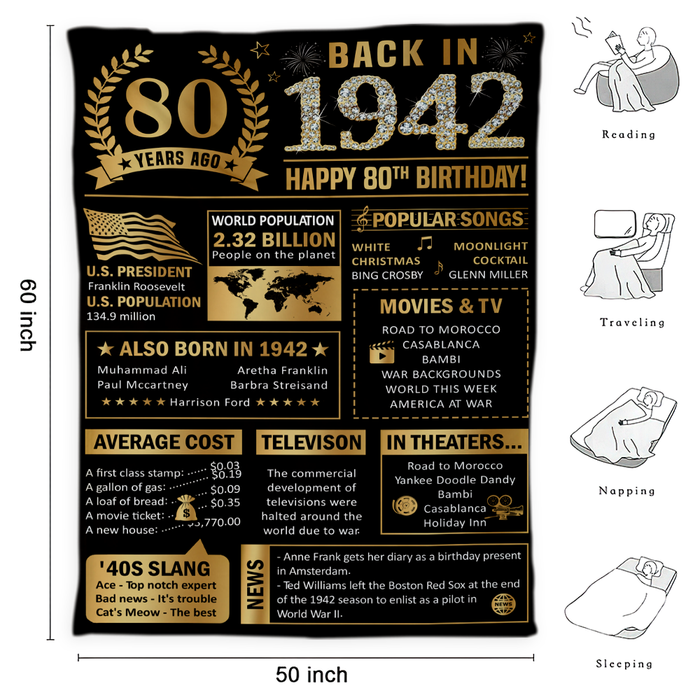 80 Years Ago Back In 1942 Birthday Blanket, 80th Birthday Gifts For Women For Men, Milestone Birthday Blanket, Birthday Decorations Party