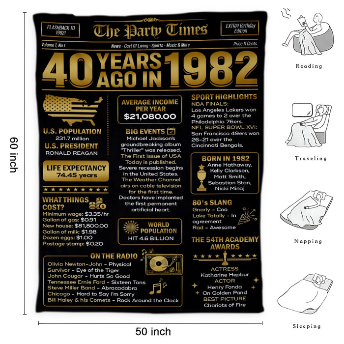 40 Years Ago Back In 1982 Birthday Blanket, Birthday Milestone, 40th Birthday Decorations For Men For Women
