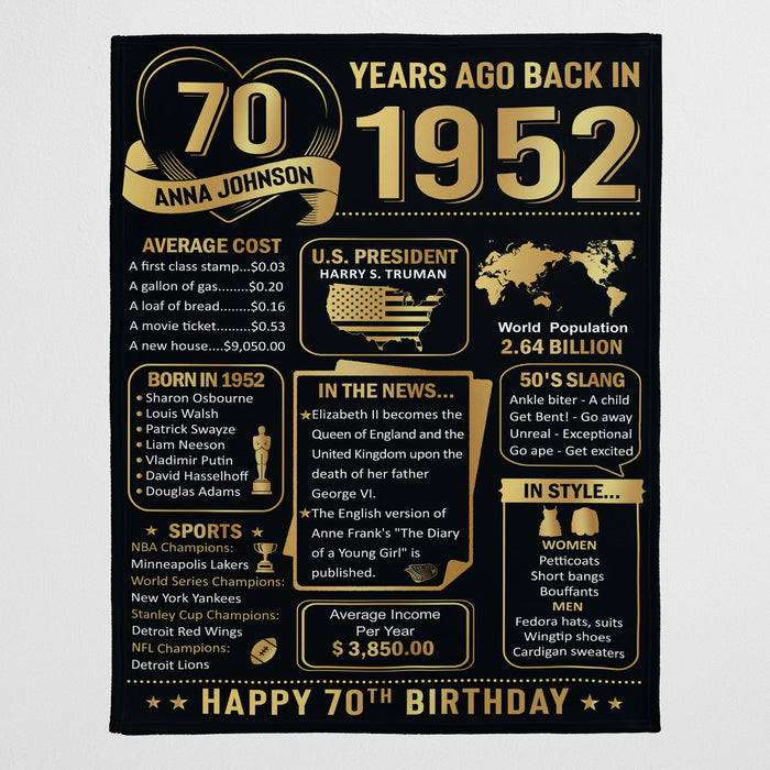 Personalized 70 Years Ago Back In 1952 Birthday Blanket, Birthday Milestone, 70th Birthday Decorations