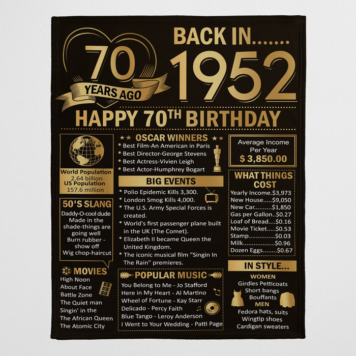 70th Birthday Blanket Decorations, Back In 1952, Birthday Milestone, 70th Birthday Decorations