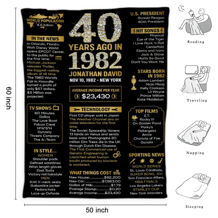 Personalized 40th Birthday Party Blanket, Birthday Milestone, Customized Birthday Gifts For Women For Men