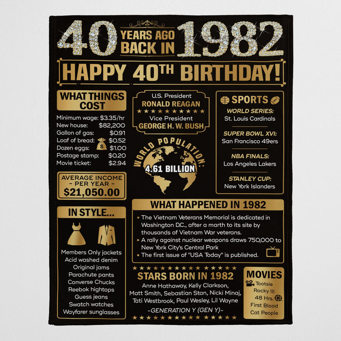 40 Years Old Back In 1982 Birthday Blanket, Birthday Milestone, 40th Birthday Gifts For Women For Men