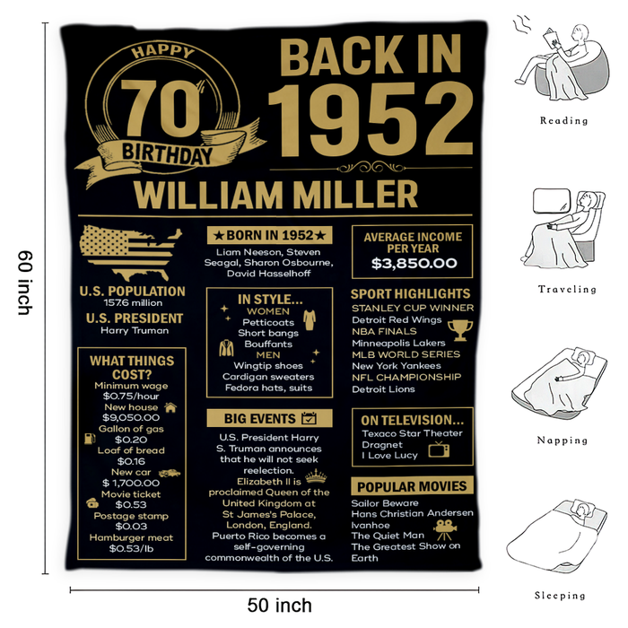 Custom 70 Years Ago Back In 1952 Blanket, 70th Birthday Gifts For Men Women, Milestone Birthday Blanket, Birthday Decorations