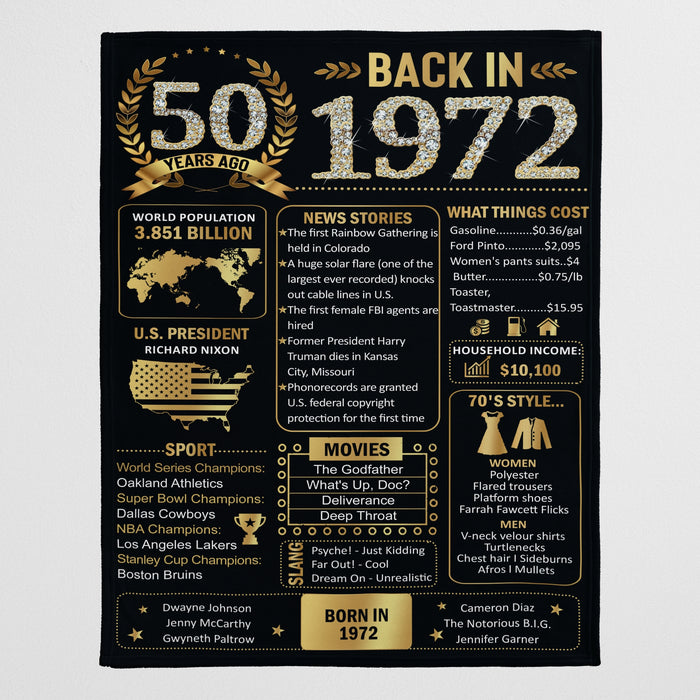 50 Years Ago In 1972 Birthday Blanket, Birthday Milestone, 50th Birthday Decorations For Women For Men