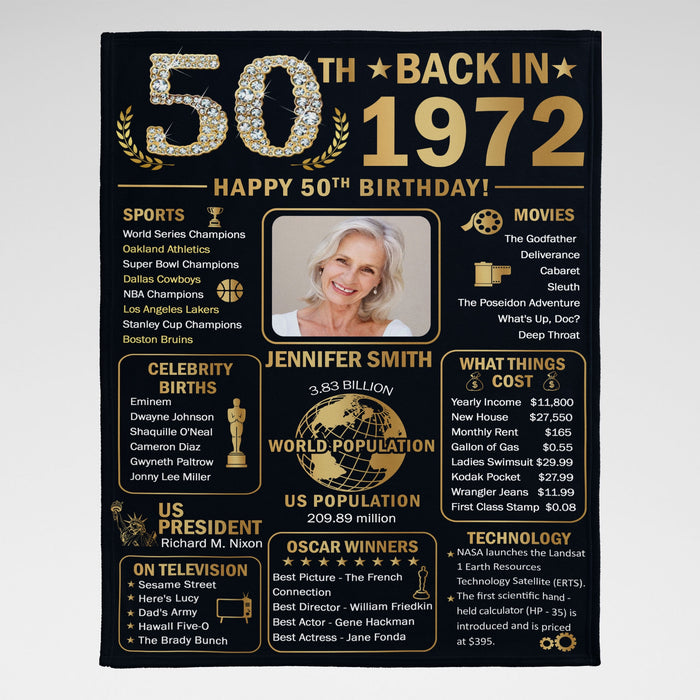 Custom Mens 50th Birthday Decorations Blanket, Personalized Birthday 1972 Blanket, Birthday Gifts For Men Women, Birthday Blanket Gifts
