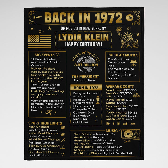 Personalized Back In 1972 Birthday Blanket, 60th Birthday Decorations Gifts For Women For Men