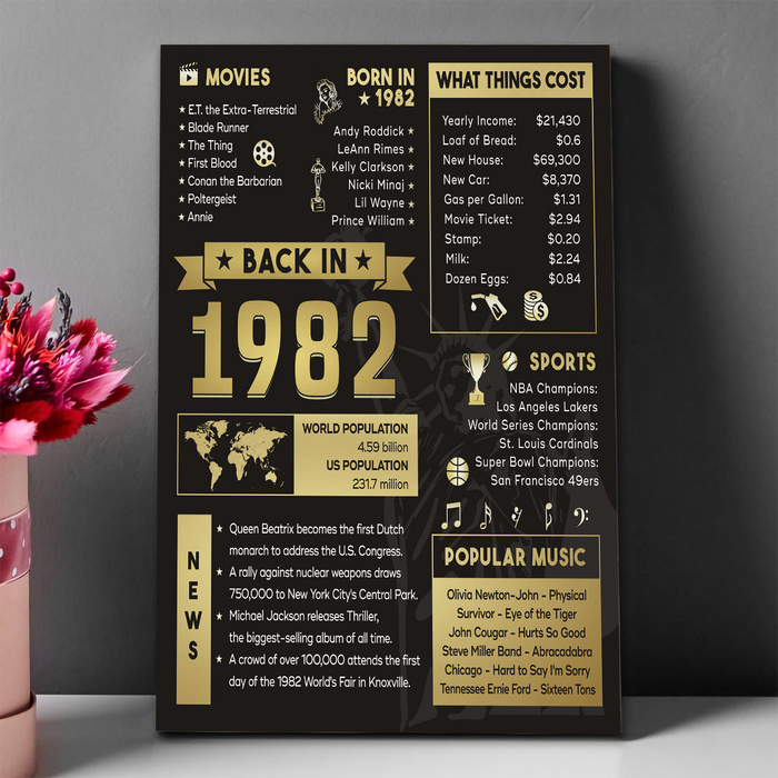 40th Birthday Back In 1982 Poster Canvas, Birthday Gifts For Women Men, 50th Birthday Decorations