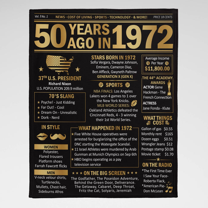 50 Years Ago Back In 1972 Blanket, 50th Birthday Gifts For Women For Men, 50th Birthday Decorations, Gifts For Family Friends Mom Dad