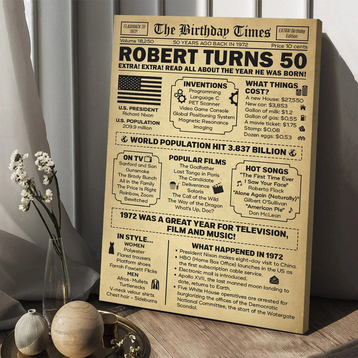 Back In 1972 Poster Canvas, Birthday Milestone Sign, 50th Birthday Gifts For Women, 50th Birthday Decorations Women