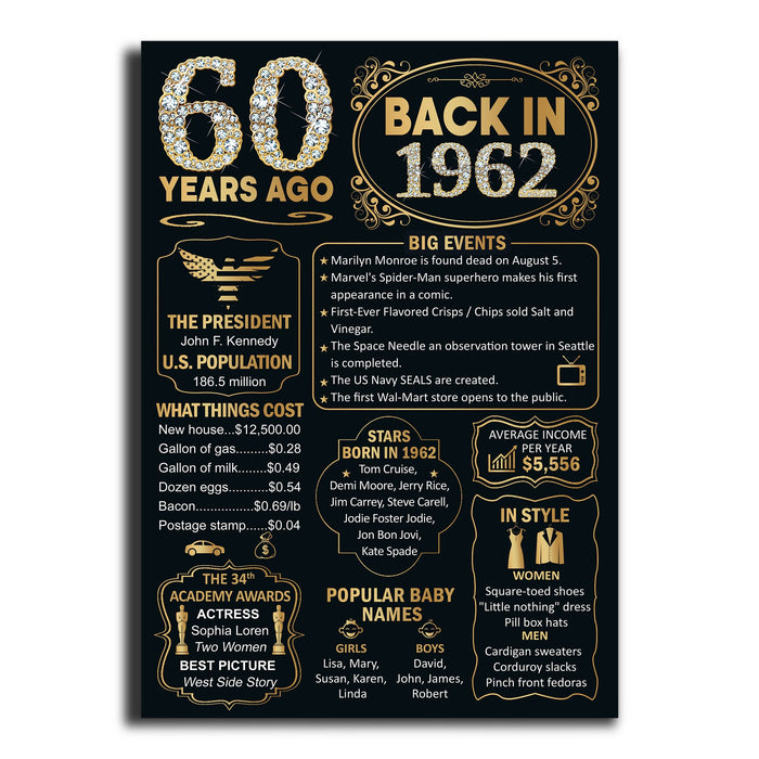 Personalized 60 Years Ago Back In 1962 Poster, 60th Birthday Gifts For Women For Men, Back In 1962 Poster