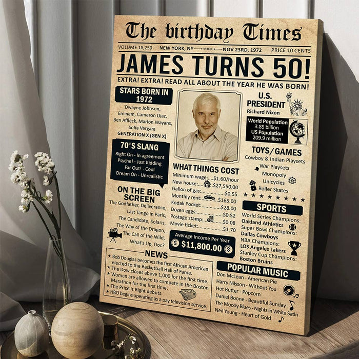 Personalized Back In 1972 Birthday Poster Canvas, 50th Birthday Gifts For Women, Dad Or Mom 50th Birthday Milestone Anniversary Gifts