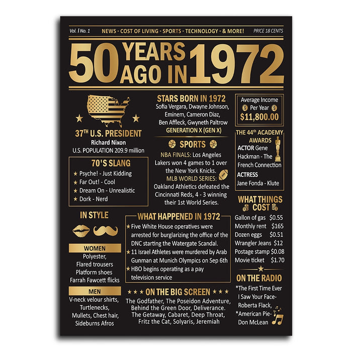 50 Years Ago Back In 1972 Birthday Poster Canvas, Women And Men Gifts For Birthday, 50th Birthday Decorations For Women For Men, Back In 1972