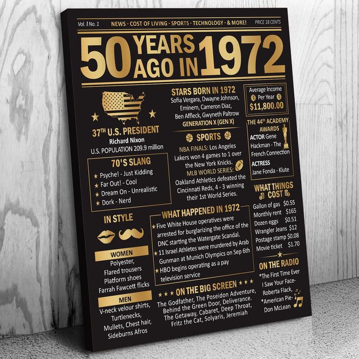 50 Years Ago Back In 1972 Birthday Poster Canvas, Women And Men Gifts For Birthday, 50th Birthday Decorations For Women For Men, Back In 1972