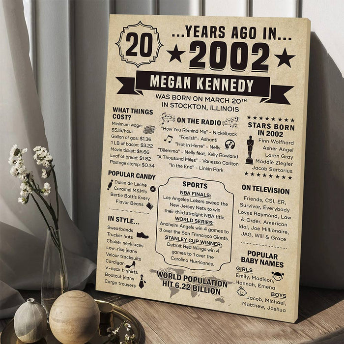 Personalized 20th Birthday Poster Canvas, Birthday Milestone, Customized Birthday Gifts For Women