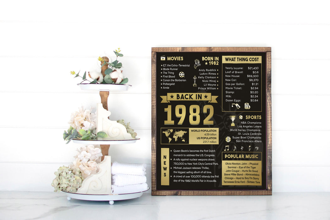 40th Birthday Gift, What Happened In 1982, 1982 Events, 1982 Year In Review, 40th Birthday Party Poster Canvas