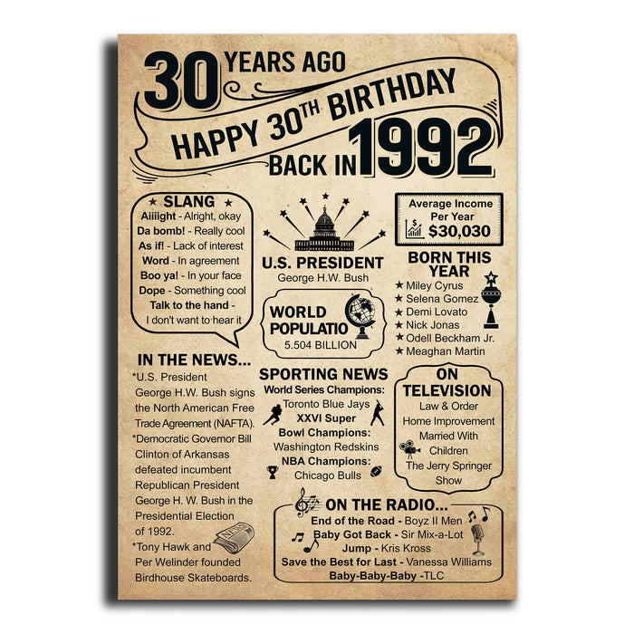 Back In 1992 Poster, Birthday Milestone Sign, 30th Birthday Gifts For Women, 30th Birthday Decorations Women
