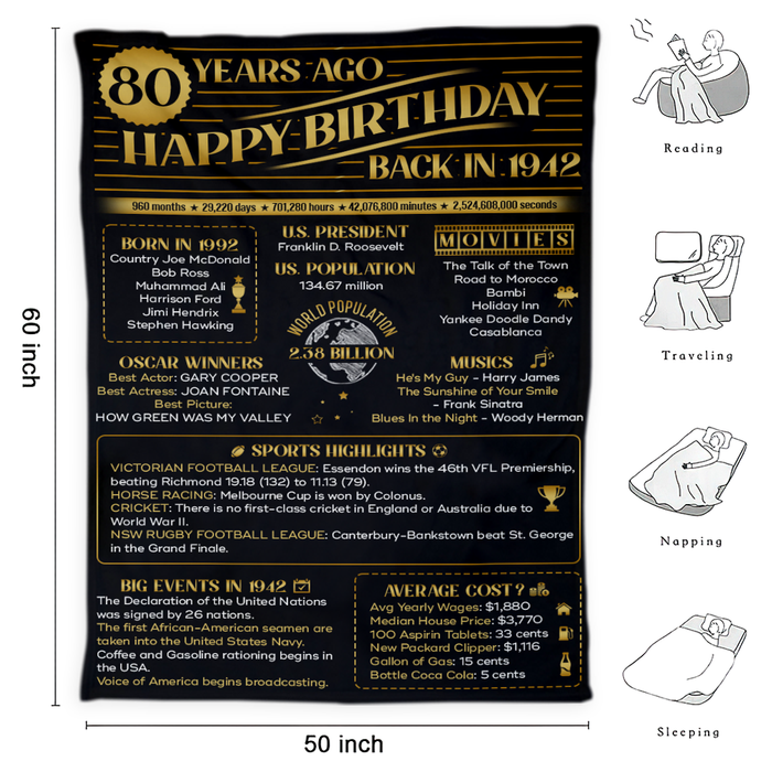 Back In 1942 Birthday Blanket, 80th Birthday Decorations, 80th Birthday Gifts For Women For Men, Birthday Milestone Blanket