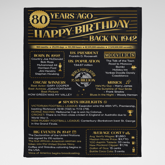 Back In 1942 Birthday Blanket, 80th Birthday Decorations, 80th Birthday Gifts For Women For Men, Birthday Milestone Blanket
