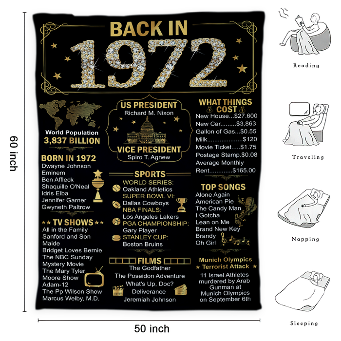 Back In 1972 50th Milestone Birthday Blanket, 50th Birthday Gifts For Women For Men, Birthday Milestone Blanket, 50th Birthday Decorations