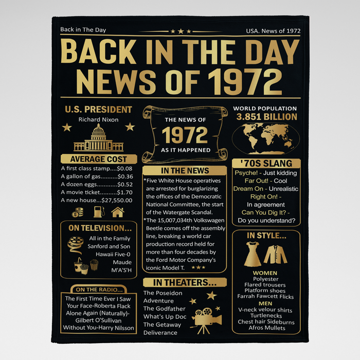 Back In The Day News Of 1972 Birthday Blanket, 50th Birthday Gifts For Women For Men, Birthday Milestone Blanket