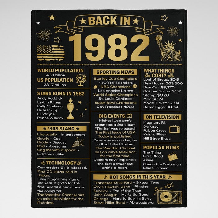 Back In 1982 Blanket, 40th Birthday Gifts For Women For Men, 40th Birthday Decorations, Birthday Milestone Blanket
