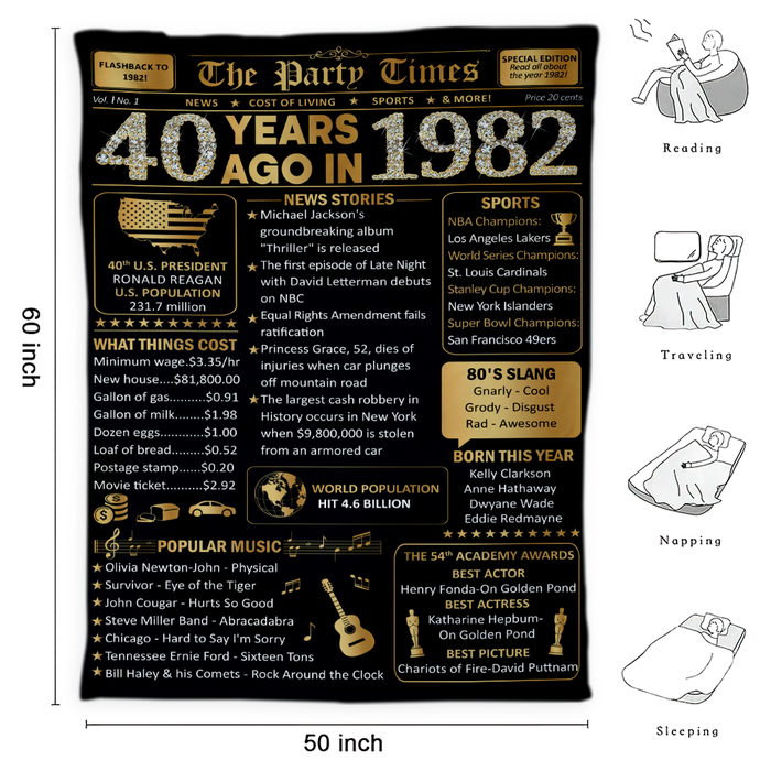 40 Years Ago In 1982 Blanket, 40th Birthday Gifts For Women For Men, 40th Birthday Decorations, Milestone Birthday Blanket, Birthday Gifts Ideas For Family Friend
