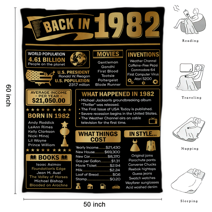 Back In 1982 Blanket, 40th Birthday Gifts For Women For Men, 40th Birthday Decorations, 40th Birthday Milestone Blanket
