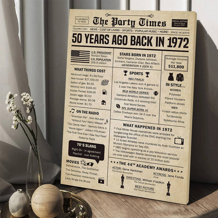 Back In 1972 Poster, 50th Birthday Decorations Women, 50th Birthday Gifts For Women, Dad Birthday Gift
