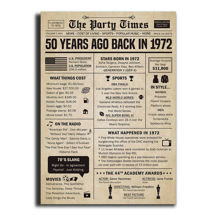 Back In 1972 Poster, 50th Birthday Decorations Women, 50th Birthday Gifts For Women, Dad Birthday Gift