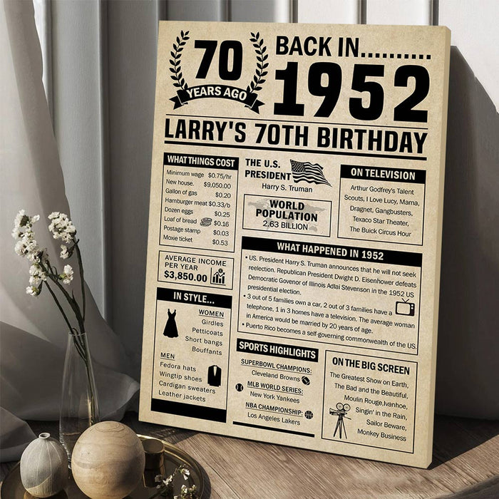Personalized 70th Birthday Poster Canvas, 70th Birthday Decorations For Women For Men, Birthday Milestone, 70th Birthday Gifts