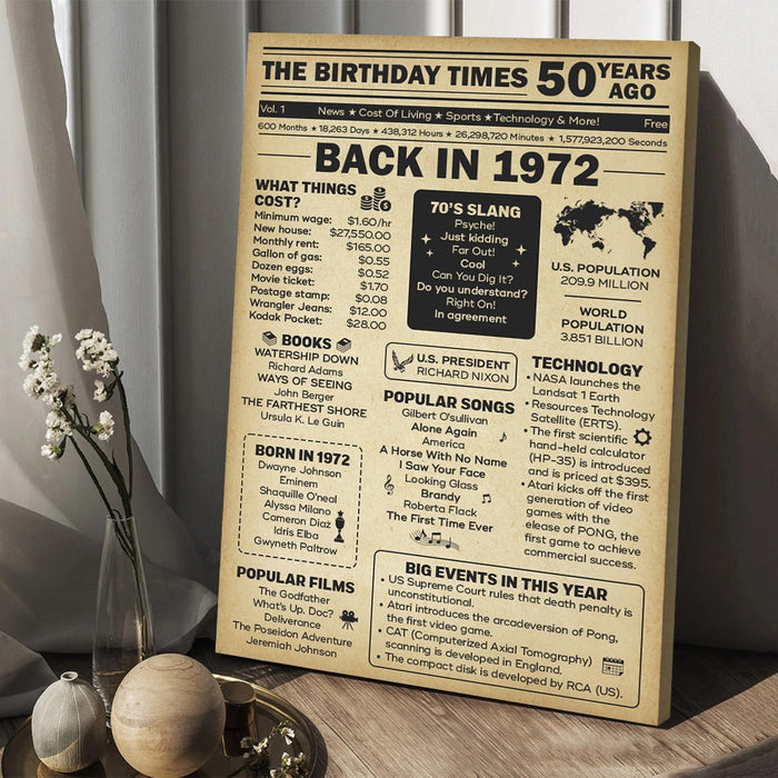 Back In 1972 Birthday Poster, 50th Birthday Gifts For Women For Men, 50th Birthday Party Decorations, Milestone Birthday