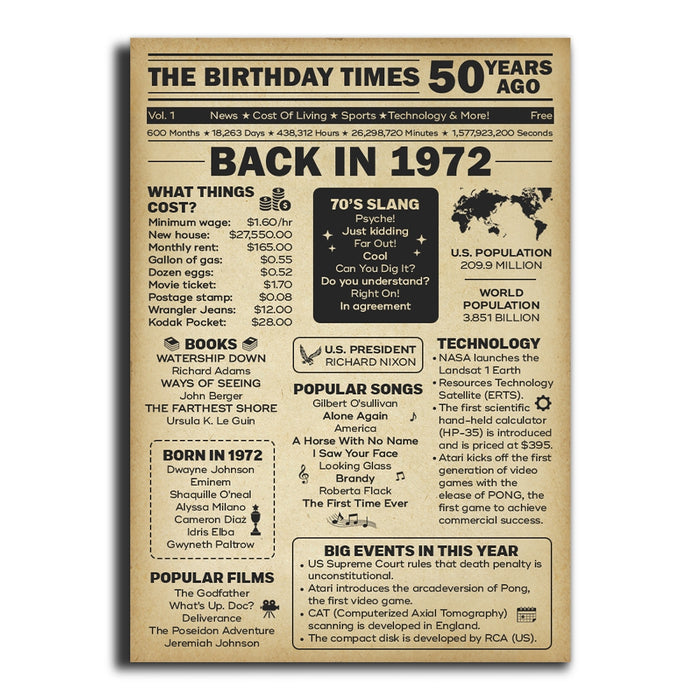 Back In 1972 Birthday Poster, 50th Birthday Gifts For Women For Men, 50th Birthday Party Decorations, Milestone Birthday