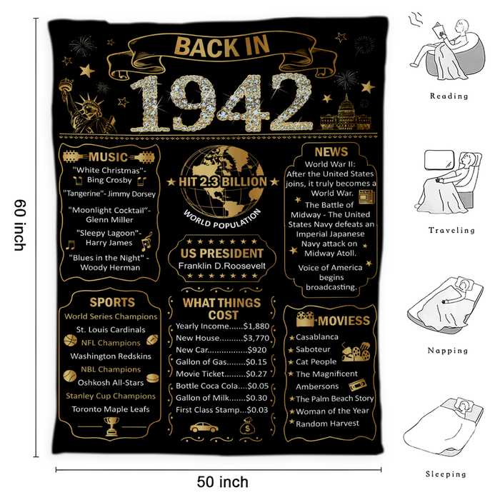 Back In 1942 Birthday Blanket, 80th Birthday Gifts For Women For Men, 80th Birthday Milestone Decorations