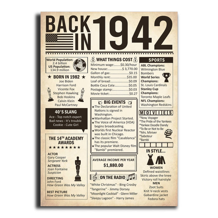Back In 1942 80th Birthday Poster, Birthday Milestone Sign, 80th Birthday Decorations For Women