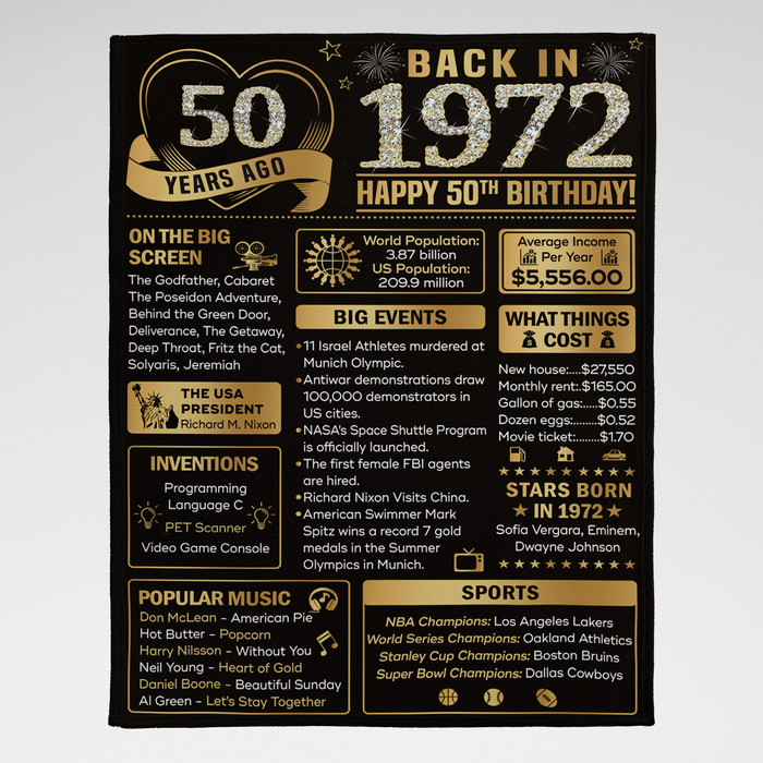 50 Years Ago Back In 1972 Blanket, 50th Birthday Gifts For Women For Men, 50th Birthday Decorations, Milestone Birthday Blanket