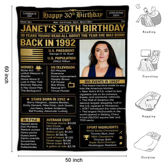 Personalized Back In 1992 Birthday Blanket, 30th Birthday Gifts For Women For Men, 30th Birthday Decorations, Birthday Milestone Blanket