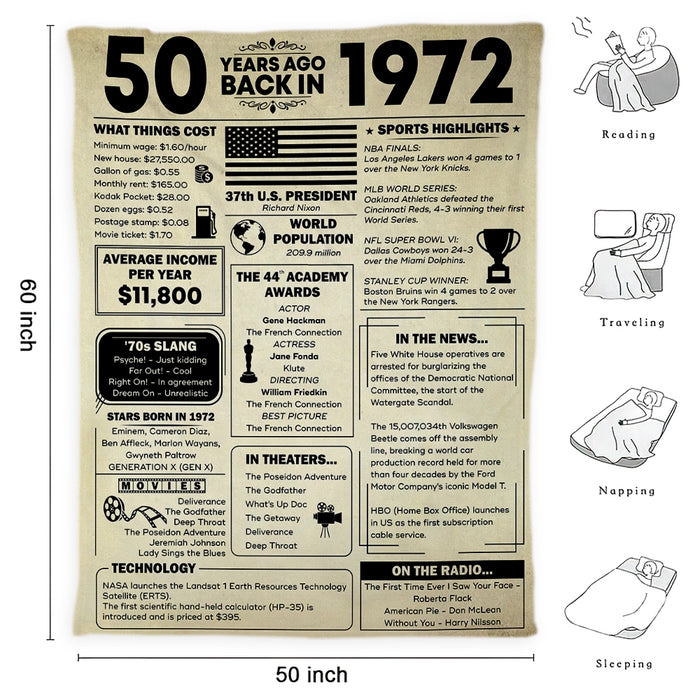 50 Years Ago Back In 1972 Birthday Blanket, Birthday Milestone, 50th Birthday Gifts For Women For Men, Mens And Womens Gifts For Birthday, Back In 1972, 50th Birthday Party
