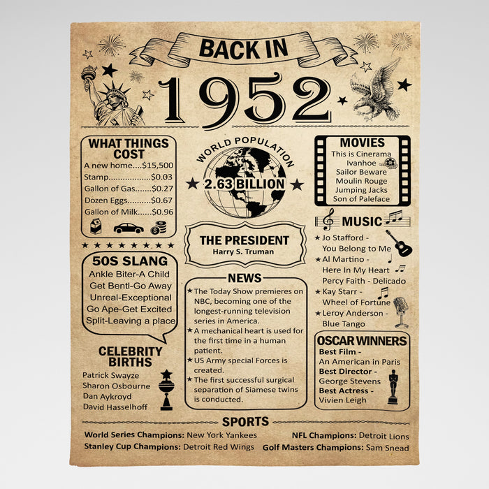 Back In 1952 Birthday Blanket, 70th Birthday Gifts For Women For Men, Birthday Milestone