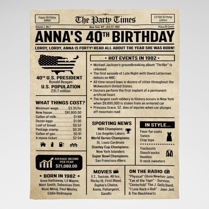 Personalized 40th Birthday Blanket, Birthday Milestone, 40th Birthday Gifts For Women For Men